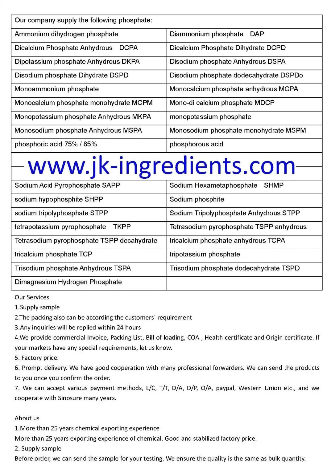 Hydroxypropyl Betadex CAS No. 128446-35-5